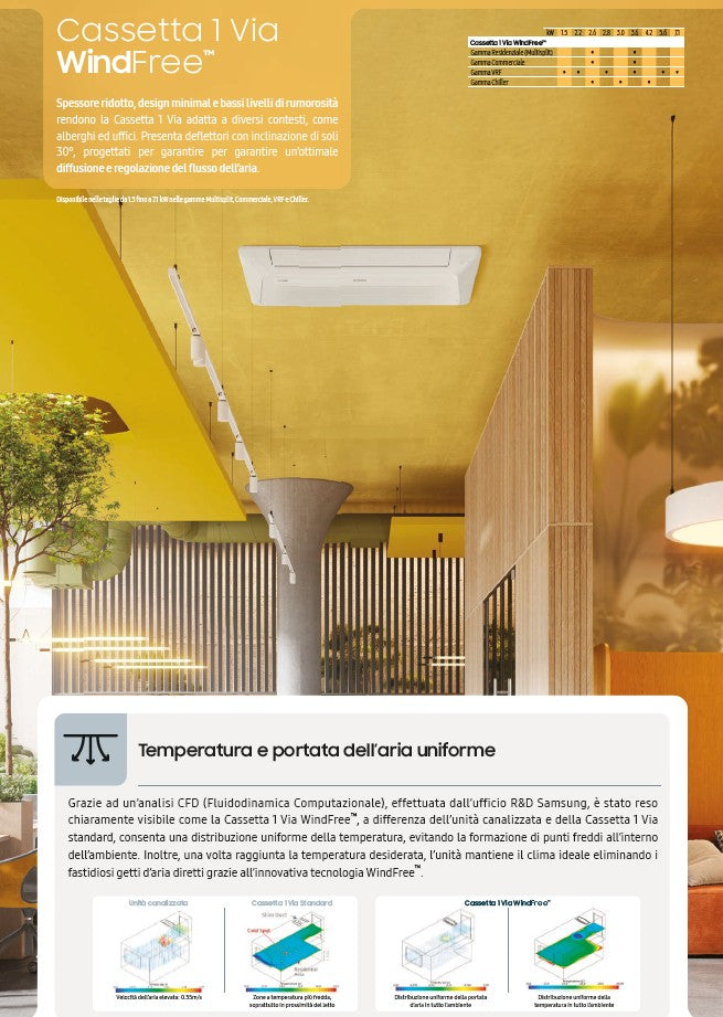 Samsung WindFree COMFORT TRIAL 9+9+12 - Plus