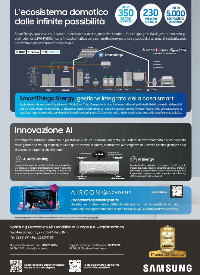 Samsung WindFree COMFORT TRIAL 9+9+12 - Plus