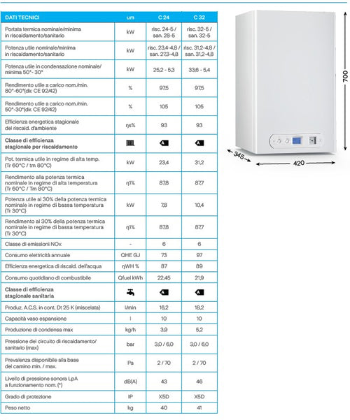 Caldaia Unical X C24
