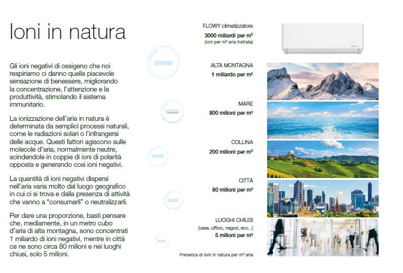 Unical Flowy Mono - Lite