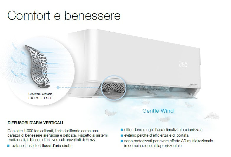 Unical Flowy Mono - Lite