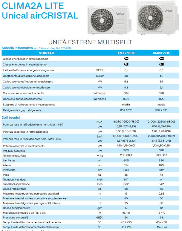 Unical Air Cristal Dual - Nuova installazione - Lite