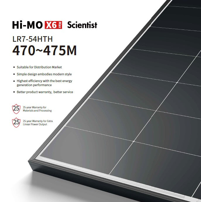 Impianto fotovoltaico FoxESS