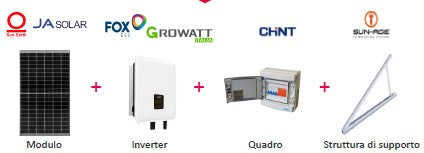 Overview Fotovoltaico Illumia Modulo Batteria Aggiuntivo