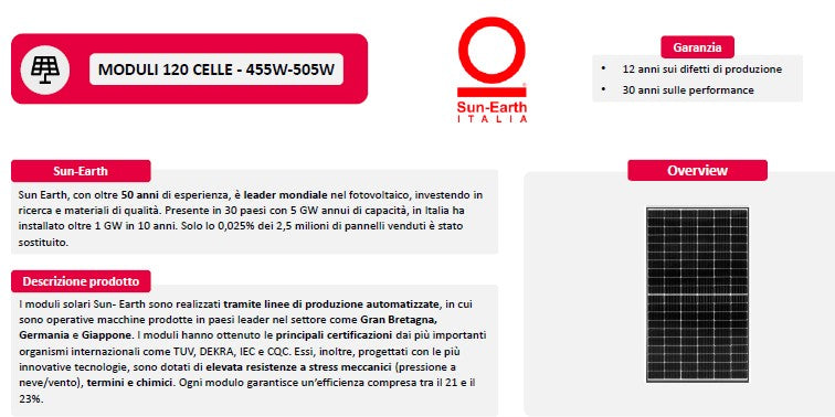 Overview Fotovoltaico Illumia Storage Ibrido 5kWh