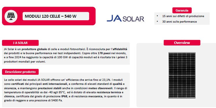 Overview Fotovoltaico Illumia Storage Ibrido 5kWh