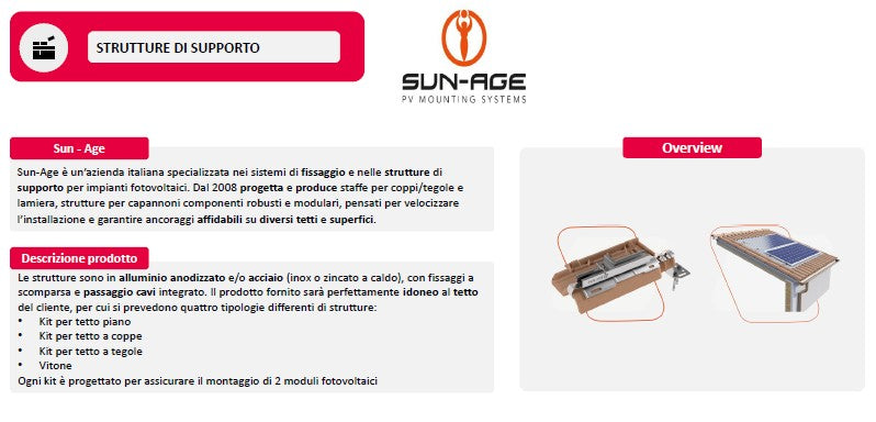 Overview Fotovoltaico Illumia Storage Ibrido 5kWh